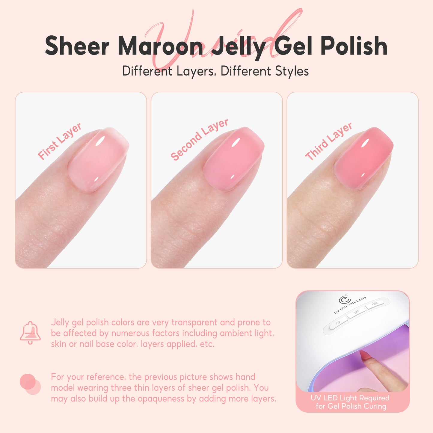 Pink Jelly Gel Polish Set