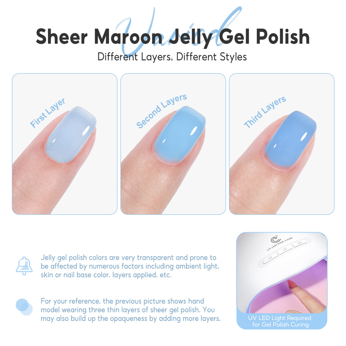 Blue Jelly Gel Polish Set